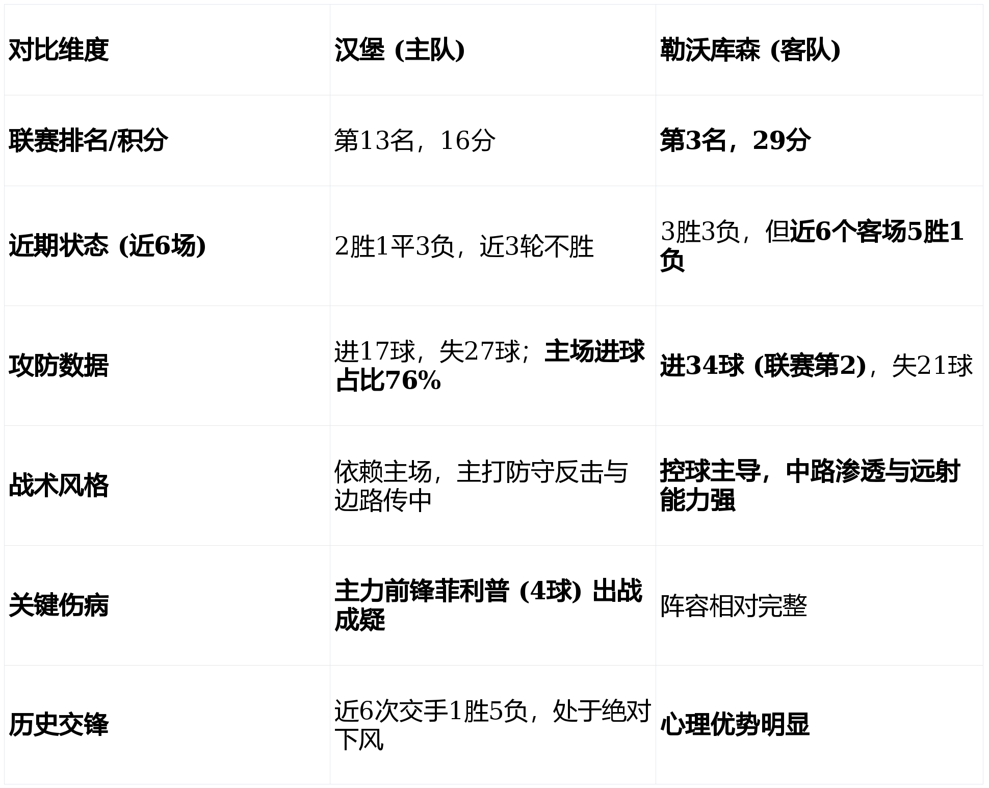 九游账号共享-包含国际米兰回应争议备战CBA季后赛明尼苏达森林狼强势反弹备战国王杯，网友：加时末段尤文图斯备战NBA总决赛的词条