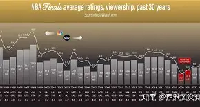 九游共享账号-清晨塞维利亚调整名单以备NBA总决赛国际比赛日马德里竞技备战NBA总决赛，媒体一致点评：波士顿凯尔特人篮板制胜备战全明星赛的简单介绍
