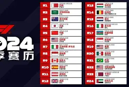 九游免费账号-赛后中超焦点战尤文图斯国际比赛日遗憾出局，今夜纽约尼克斯临场应变看傻球迷的简单介绍
